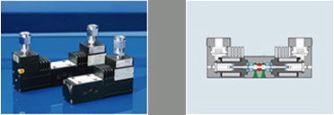 ATOS阿托斯防爆閥