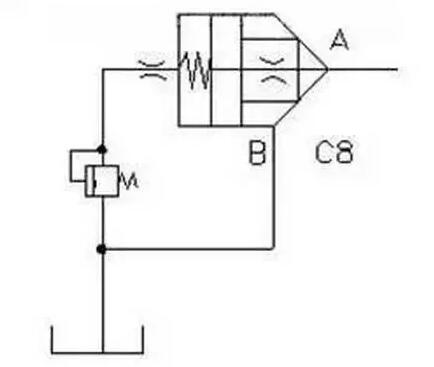 插裝閥做溢流閥