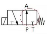 快關(guān)電磁閥失電狀態(tài)