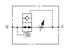 動(dòng)作流量的計(jì)算